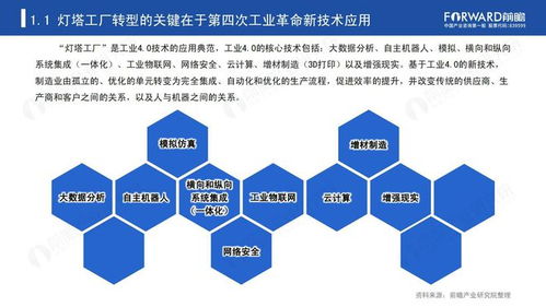 新經(jīng)濟浪潮下的中國智造 從燈塔工廠看企業(yè)數(shù)字化轉(zhuǎn)型與數(shù)字文創(chuàng)內(nèi)容服務(wù)的融合之路